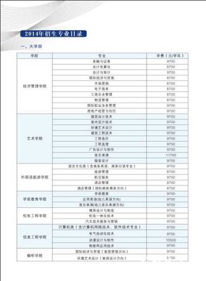 厦门南洋职业学院2014年招生简章(含艺术类美术类)