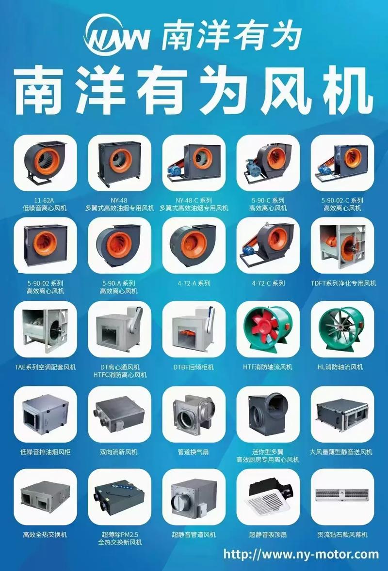 ~好产品才会一再发朋友圈展示. #南洋有为静音风柜# 可